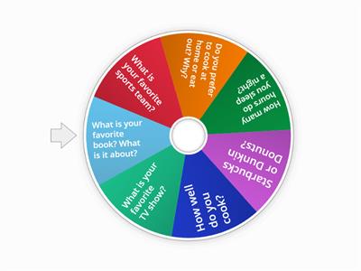 Conversation Wheel