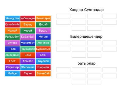 әлеуметтік топ