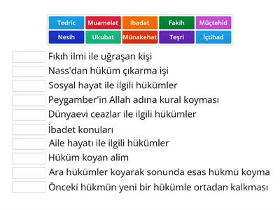 10.Sınıf Fıkıh Eşleştirme