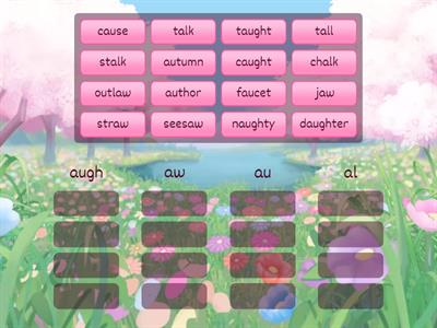 Sort- au/aw/al/augh