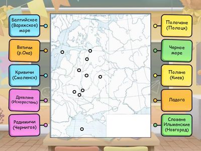 Восточные славяне для 6 "Д"