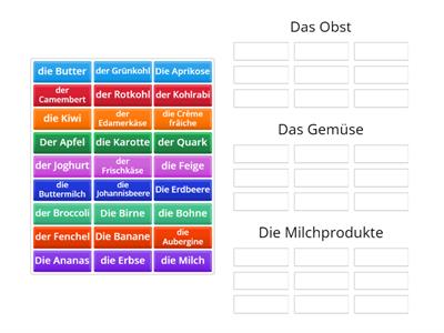 Berufswortschatz Supermarkt