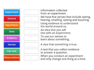 What is Science (K-2)
