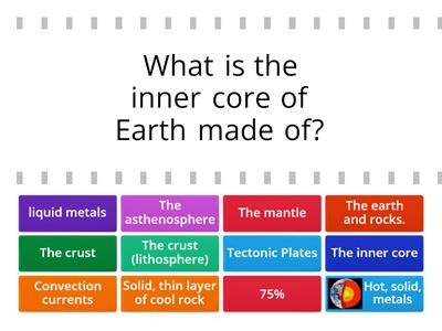  Earth`s Layers