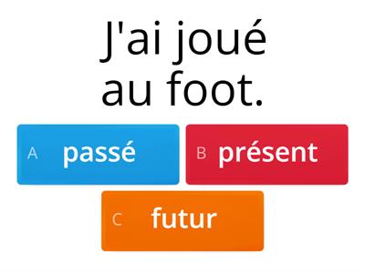 Passé composé, présent, futur