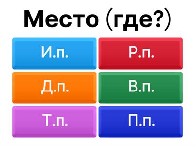 B1 Значения падежей по-русски