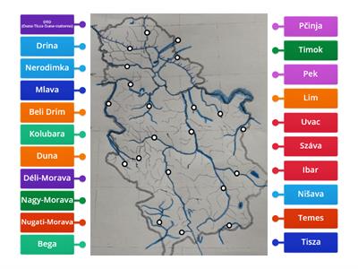 Gyakorlás ellenőrzőre- Szerbia folyói