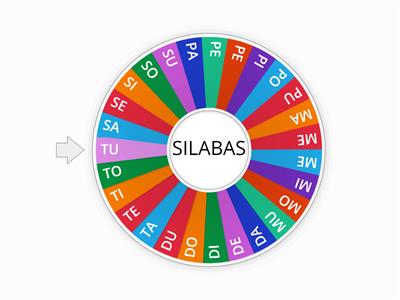 RULETA DE SILABAS