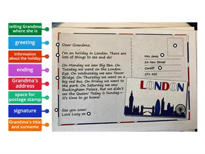 ESOL E2 Reading - parts of a postcard