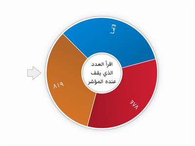 قراءة الأعداد 