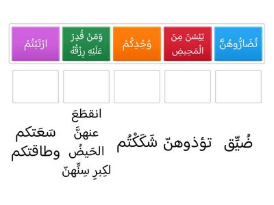 مفردات سورة الطلاق 4-7
