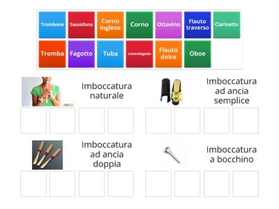 Imboccatura strumenti a fiato