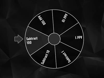 Add or Subtract 1,10,100