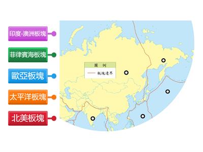 3上地理CH2  俄羅斯板塊分布圖