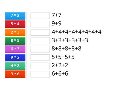 Дія множення