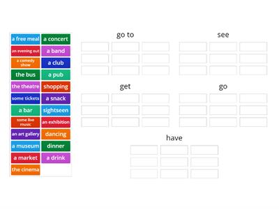 Speakout pre-intermediate, unit 3.1