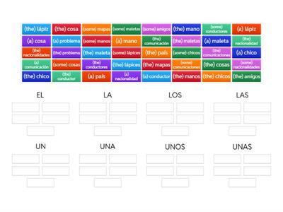 Spanish Articles - Definite and Indefinite