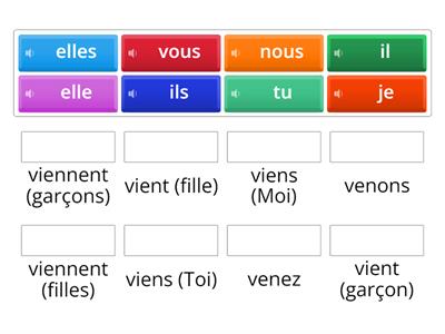 Venir au présent ( to come)