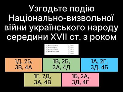 Тема 8. Хмельниччина. Тести НМТ + ЗНО