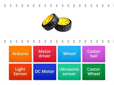 Review Chassis Design Components