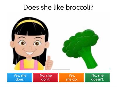 Does She/He Like....? 