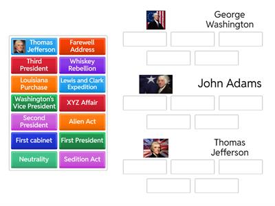 5-Early Republic Presidents Sort