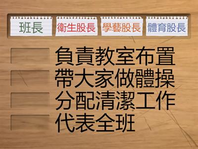 ch3-1班級的自治活動_班級幹部