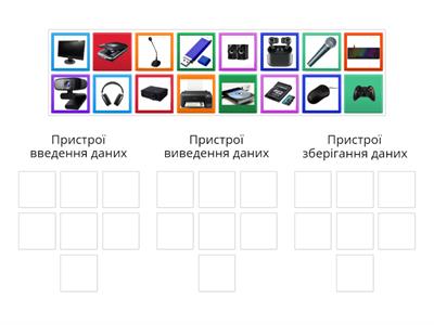 Пристрої введення, зберігання та виведення даних