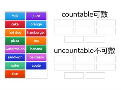 食物單字分類：可數/不可數