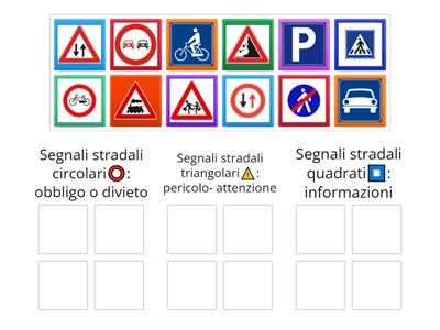 Segnali stradali: forma e significato