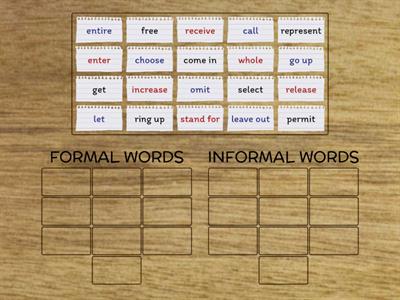 Formal and Informal words