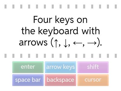 4 - Basic Computer Skills - Fixing Typos