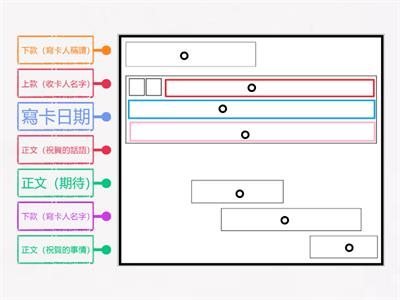 賀卡格式（增潤）