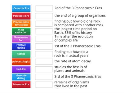 Geologic Time Scale Vocabulary Words
