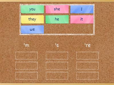 Personal pronouns + am, is, are