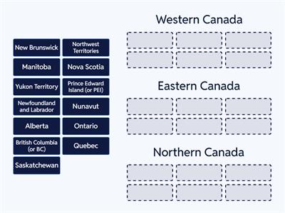 Where do the provinces and territories belong?