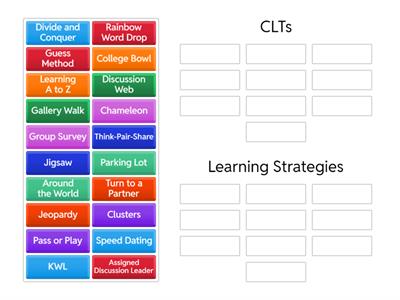 CLTs and Learning Strategies