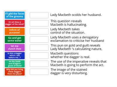 Macbeth extracts 