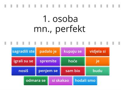 PREZENT I PERFEKT
