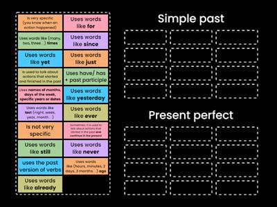 Simple past vs Present perfect