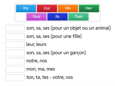 possessives