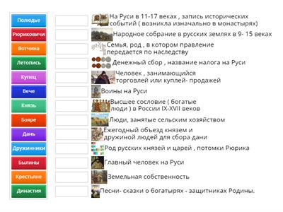 6 класс История Росиии