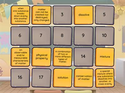 Mixtures and Solutions