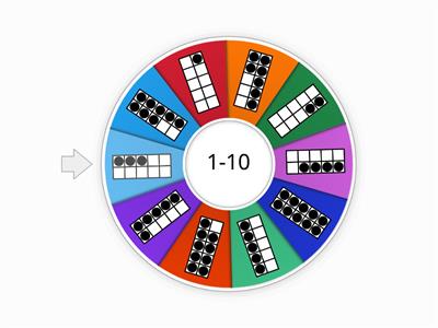 10 Frame Number wheel