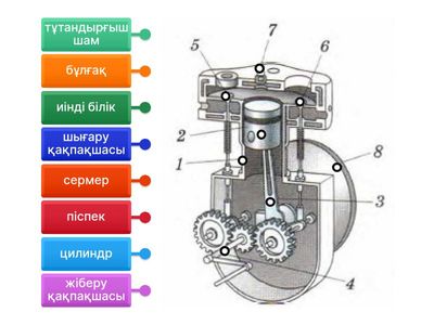 Төрт тактiлi қозғалтқыш