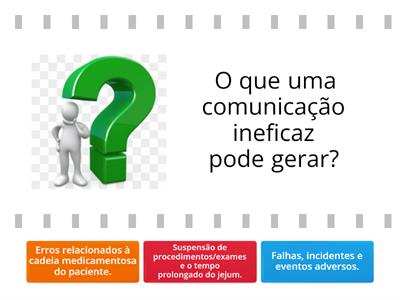 Dia 16/02/2023 - COMUNICAÇÃO EFETIVA PARA SEGURANÇA DO PACIENTE.