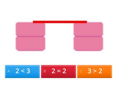 USPOREĐIVANJE BROJEVA DO 5