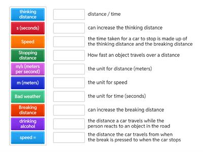 5.4 speed and stopping distance