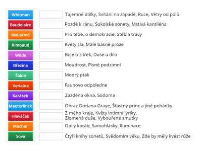 Moderna - autoři a díla