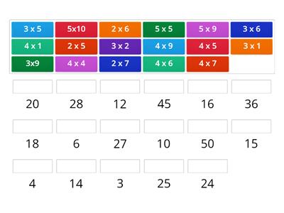 Multiplication tables 2 to 5